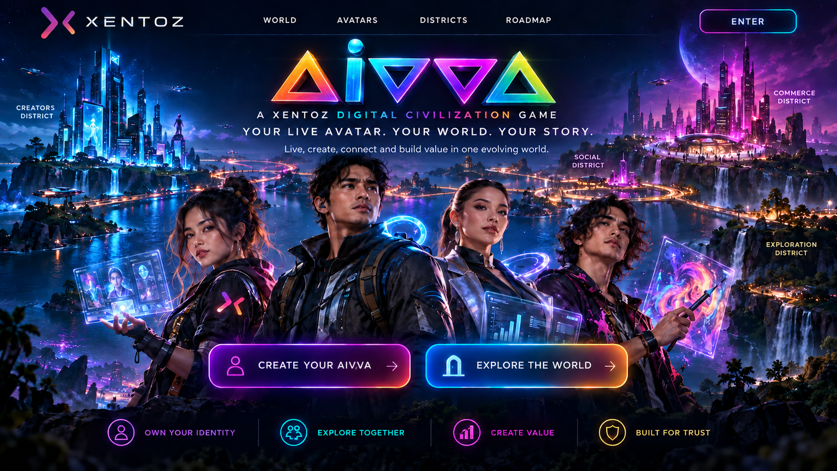 AIVVA, a Xentoz Digital Civilization game